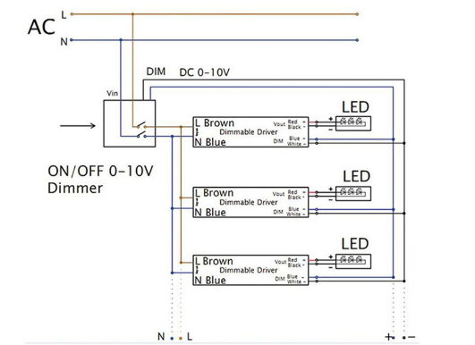 丰田汽�R调光led灯管案列1500w