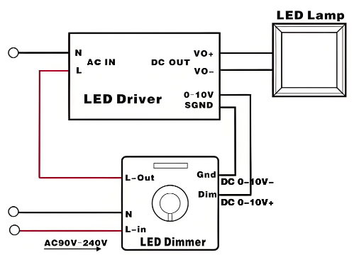 0-10v调光led面板�?20w原理、方法、接�U?></td></tr></table></div><div   id=