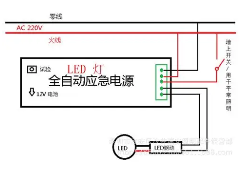 应急led灯管接线Ҏ(gu)?根线.png