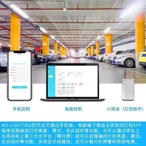 鐗╄仈緗戠伅綆$敤浜庤濺搴?jpg