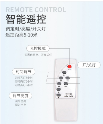澶槼鑳芥姇鍏夌伅閬ユ帶鍣?png