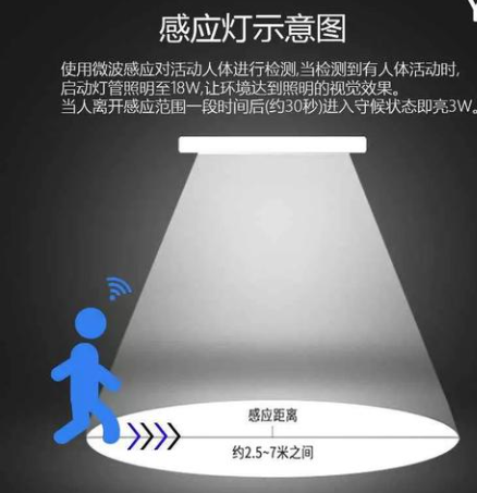 鎰熷簲鐏紺烘剰鍥?png